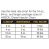 Amsoil Diesel Injector Clean Vehicle Fuel System Cleaner, 473ml
