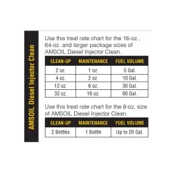 Amsoil Diesel Injector Clean – Aditiv Motorină Curățare Injectoare & Protecție