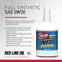 Ulei 0W30 Red Line – Full-sintetic PAO/Ester, BMW LL-04 & VW LongLife