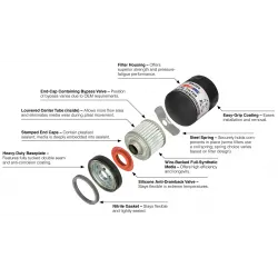 Filtru ulei Amsoil Ea15K50 – sintetic long-life, HEMI V8, RAM, Alfa Romeo 2.0T GME