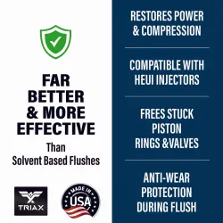 TRIAX Pro Engine Flush 473ml – Engine Flush Full Sintetic Solvent-Free | BOUTIQUE OILS