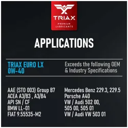 TRIAX Euro LX 0W-40 PAO & Ester Full SAPS A3/B4 – BMW LL-01 Porsche A40 | BOUTIQUE OILS