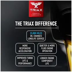 TRIAX Euro LV 0W-30 C2/C3 BMW LL-12 FE+ PAO & Ester | BOUTIQUE OILS