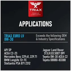 TRIAX Euro LV 0W-20 ACEA C5 BMW LL-17 FE+ PAO & Ester | BOUTIQUE OILS