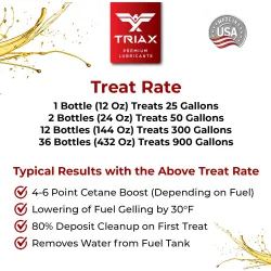 TRIAX Diesel Ultra 355ml – Добавка за Дизел Почистване Инжектори & Цетанов Бустер