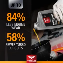 0W20  – TRIAX Synergy SRT | Dexos1 Gen3