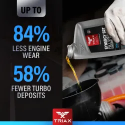 5W30  – TRIAX Synergy SRT |ACEA A5/B5
