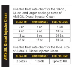 Amsoil Diesel Injector Cleaner